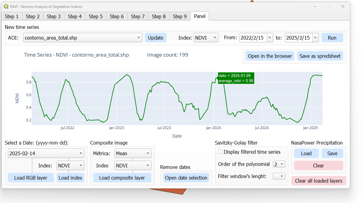 Interactive time series plot