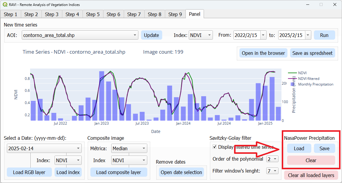 NASA POWER precipitation data visualization