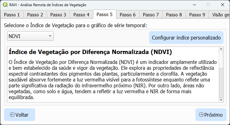 Menu suspenso para seleção de índice de vegetação